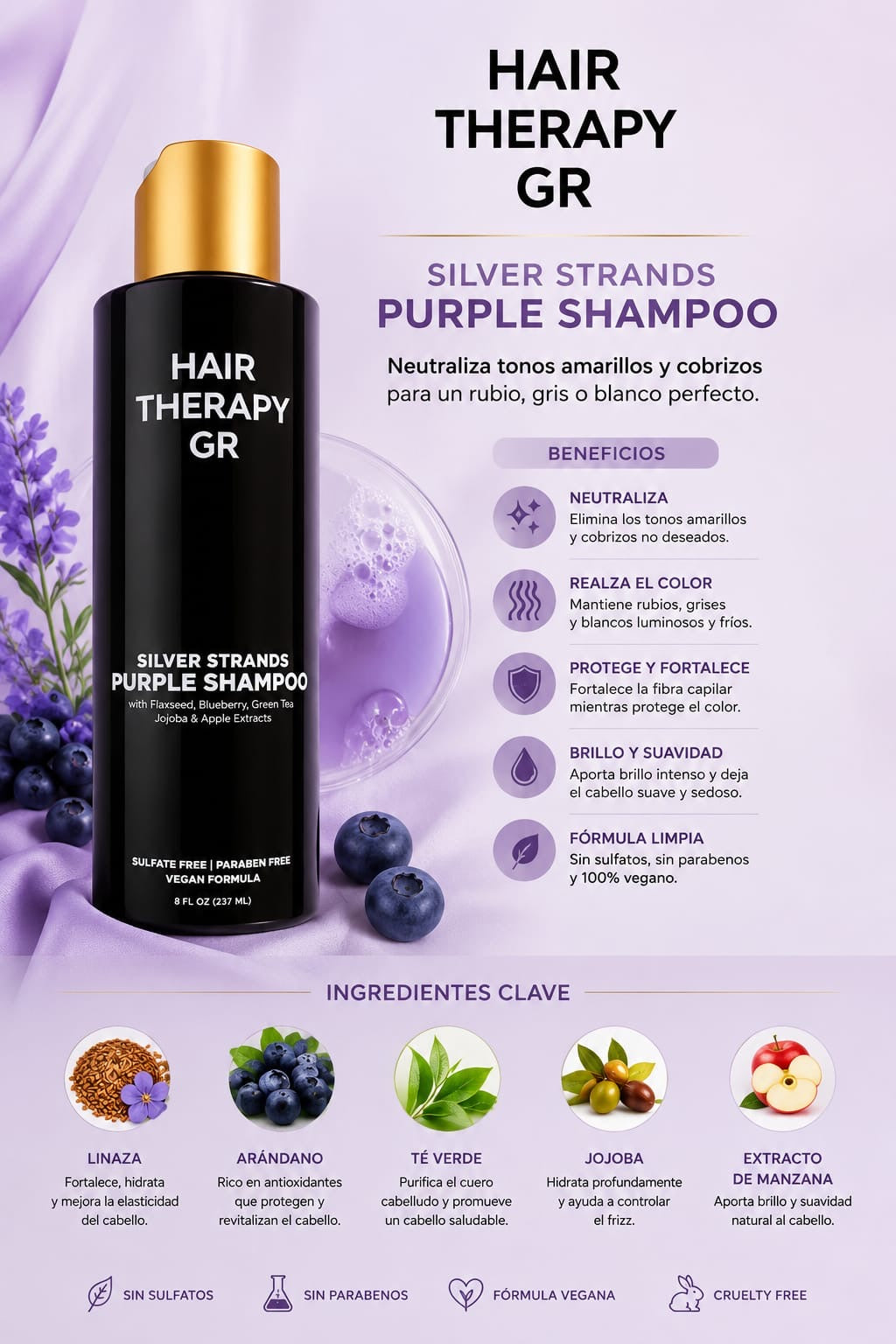 Silver Strands Purple Shampoo